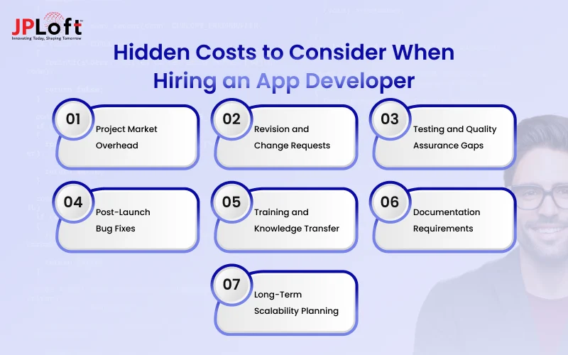 Hidden Costs to Consider When Hiring an App Developer